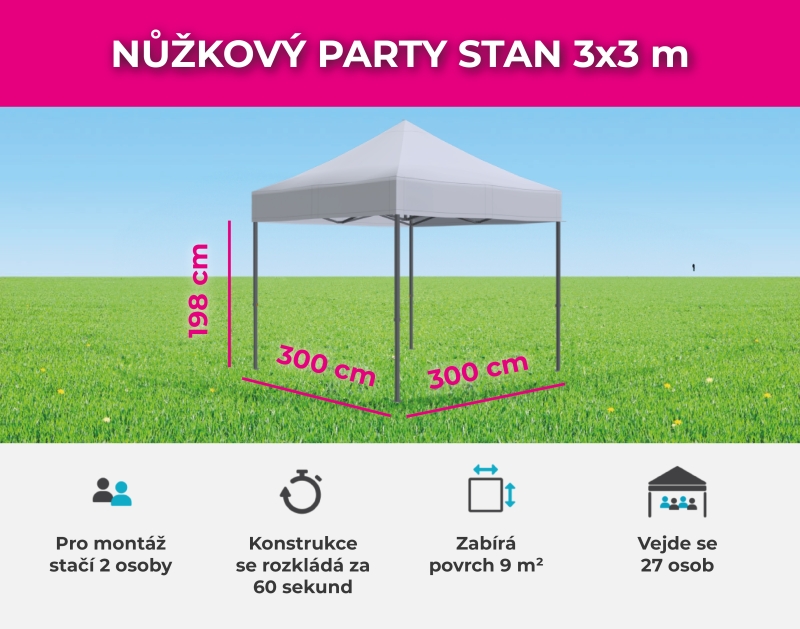 Stan 2